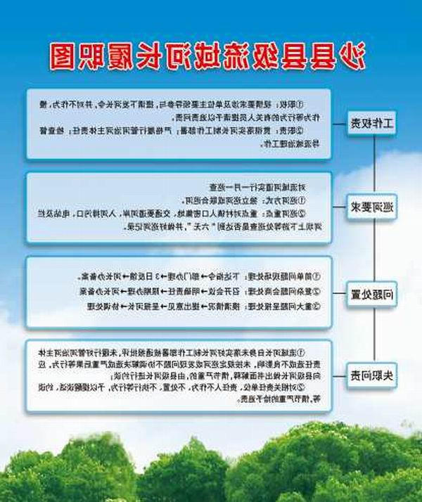 澳门十大正规网站