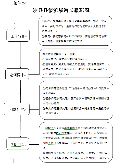 澳门十大正规网站