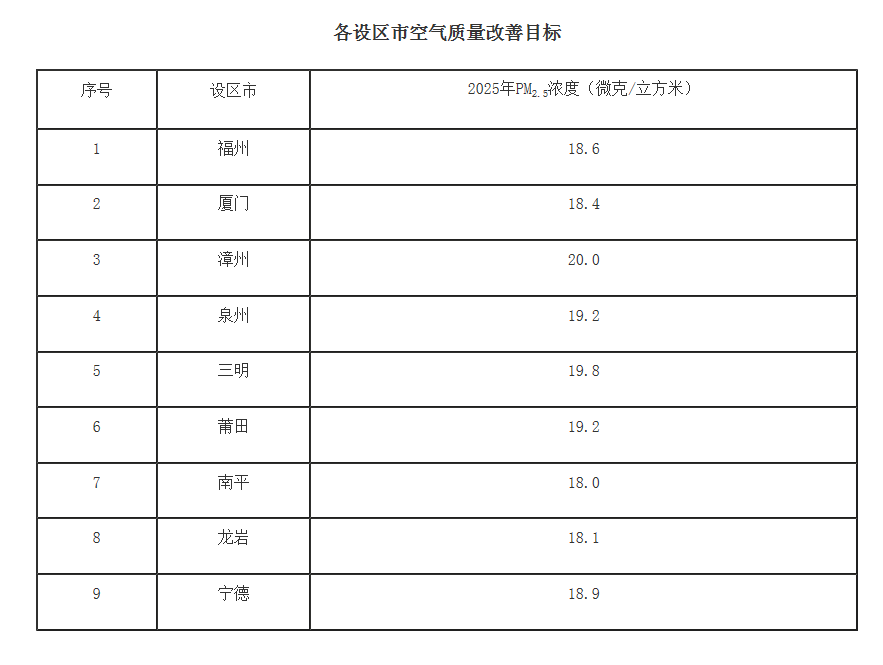 澳门十大正规网站