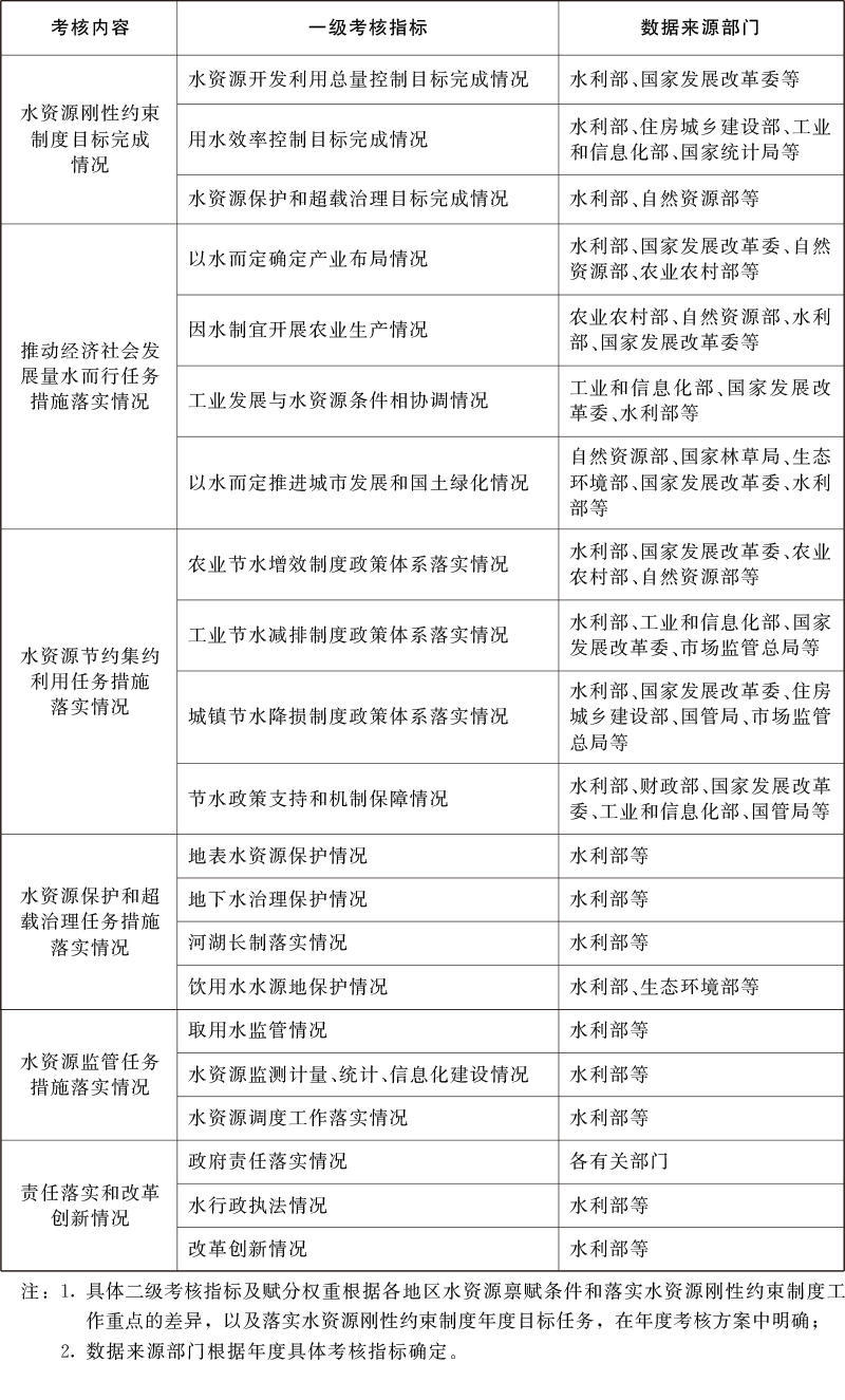 澳门十大正规网站