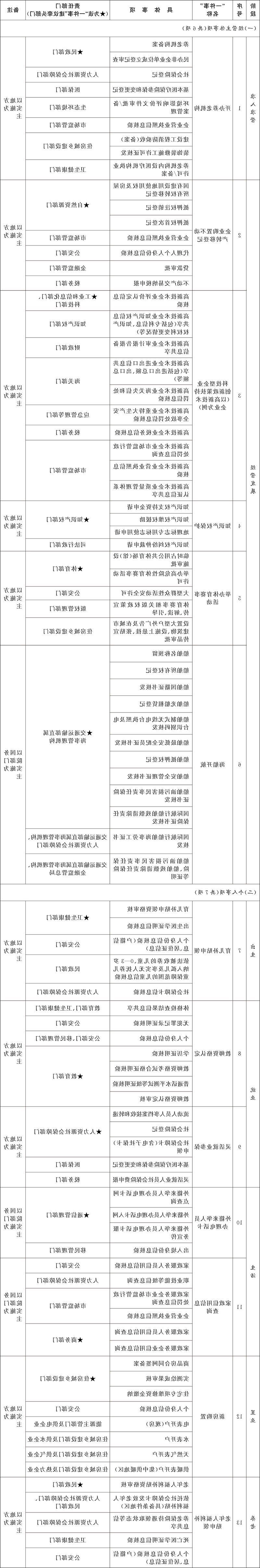 澳门十大正规网站