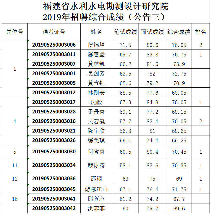 澳门十大正规网站