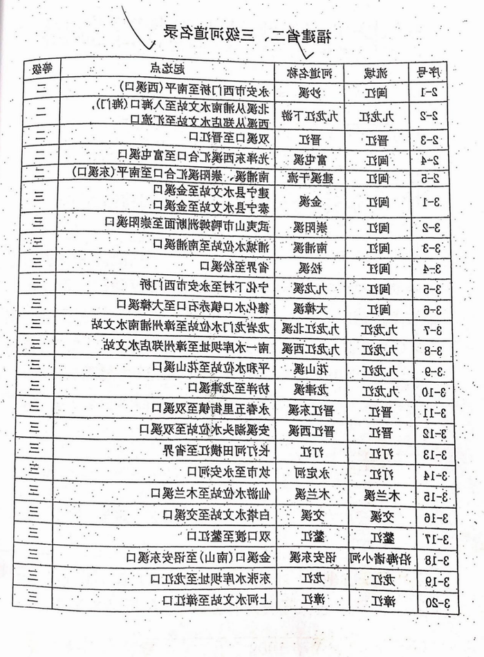 澳门十大正规网站