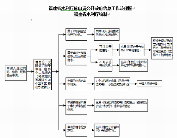澳门十大正规网站